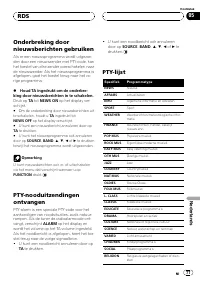 Страница 77