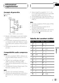 Страница 51