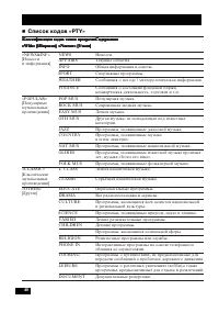 Страница 40