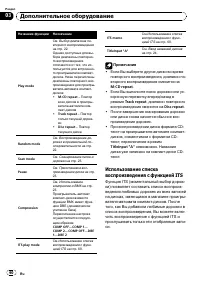Страница 60
