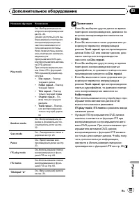 Страница 65