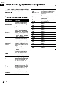 Страница 50