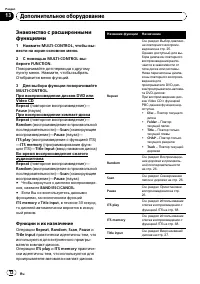 Страница 72