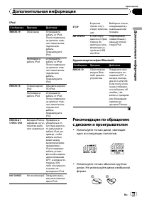 Страница 77