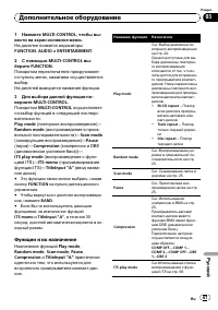 Страница 67