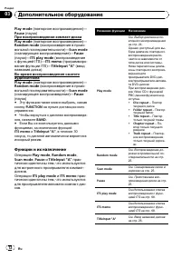 Страница 72