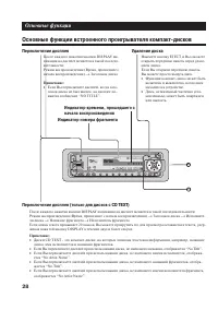Страница 28