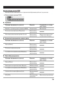 Страница 79