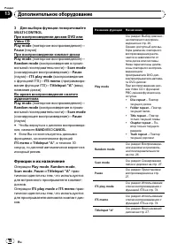 Страница 78