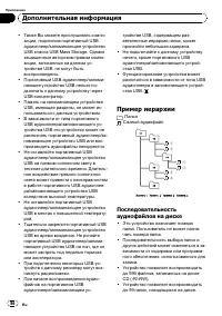Страница 86