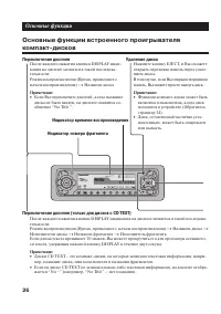 Страница 26