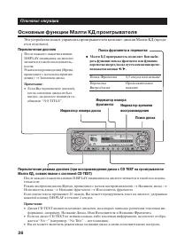 Страница 28