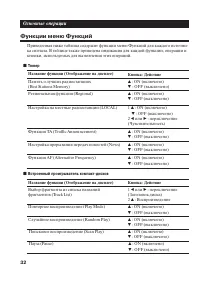 Страница 32