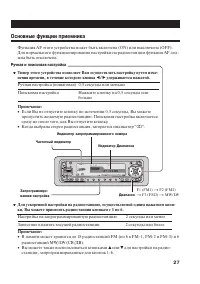 Страница 27