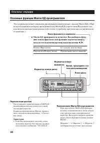 Страница 30