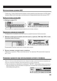 Страница 89