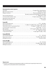 Страница 93