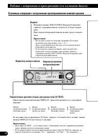Страница 40