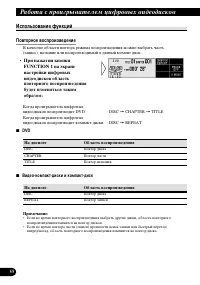 Страница 56