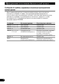 Страница 80