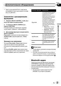 Страница 59