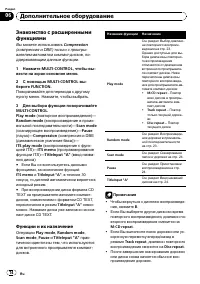 Страница 74