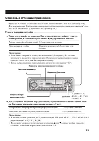 Страница 25