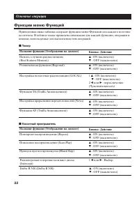 Страница 32