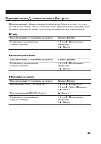 Страница 35