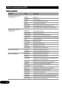 Страница 24