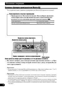 Страница 24