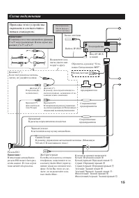 Страница 15