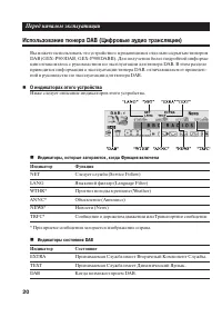 Страница 20