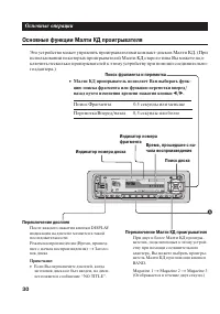 Страница 30