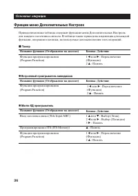 Страница 36