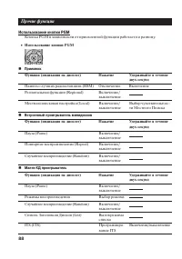 Страница 88