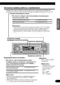 Страница 63
