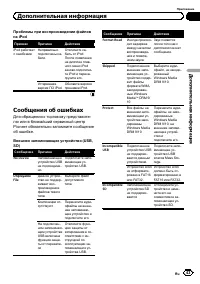 Страница 43