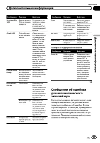 Страница 45