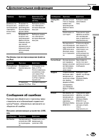 Страница 45