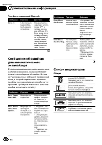 Страница 48