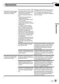 Страница 155