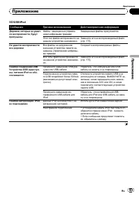 Страница 163