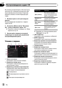 Страница 94