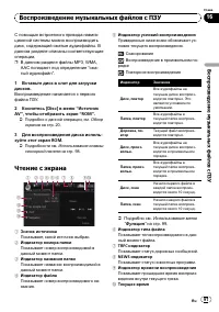Страница 97