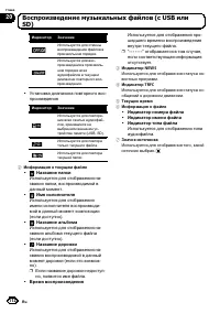 Страница 112