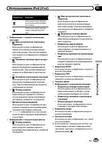 Страница 121