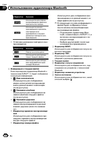 Страница 130