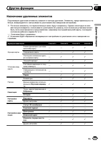Страница 173