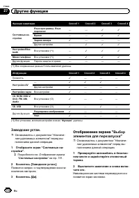 Страница 174